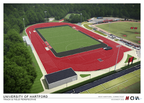 Track rendering